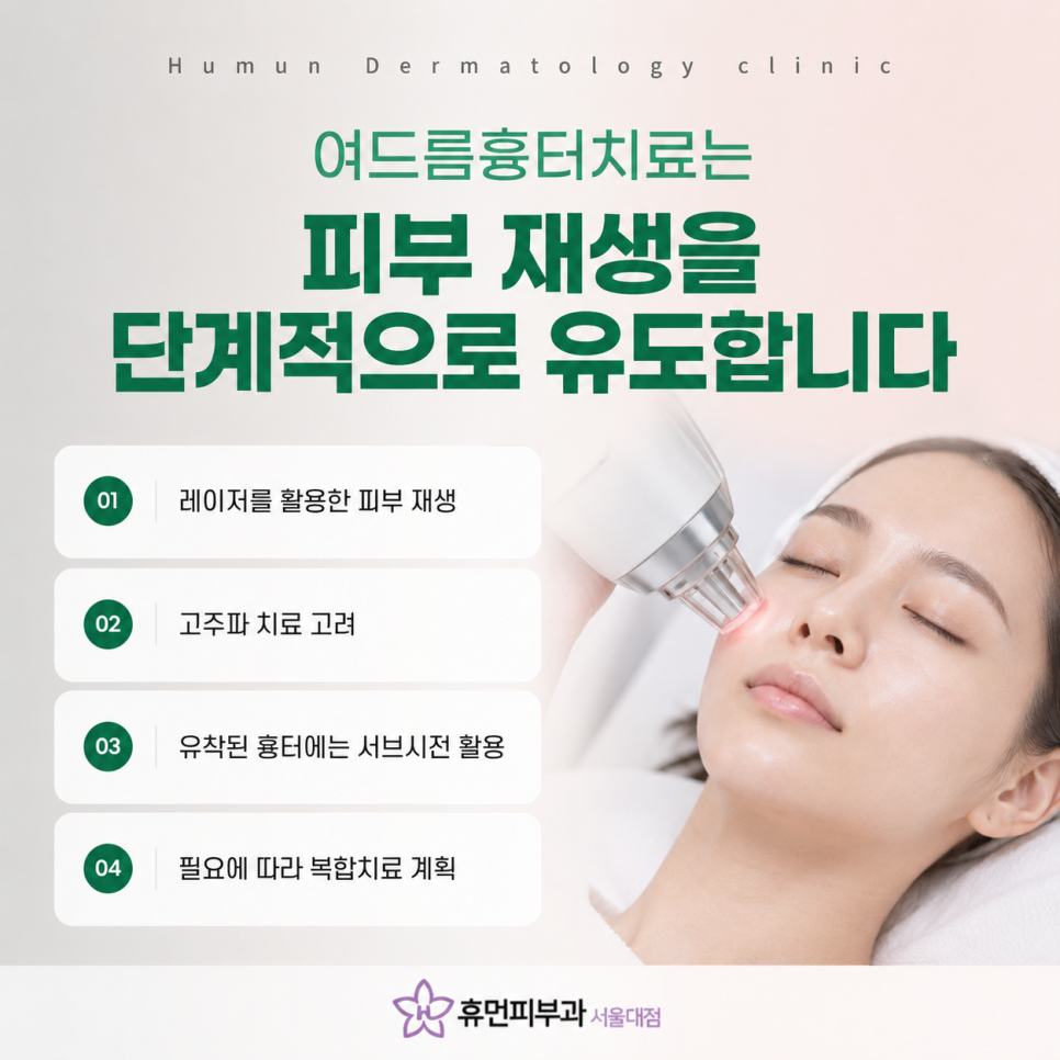 Acne Scars at a Seoul National University Station Dermatology Clinic: Treatment Tailored to Skin Type and Scar Depth image 6