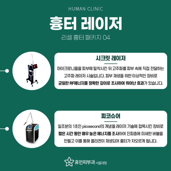 중앙대피부과 여드름파인흉터 확실하게 치료하려면? 관련 이미지 8