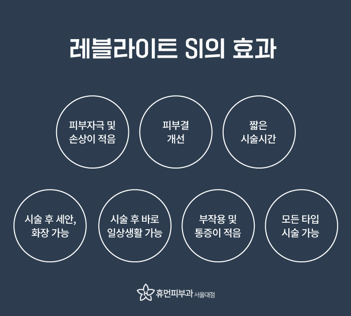 보라매피부과 기미, 잡티제거 어떻게? 관련 이미지 5