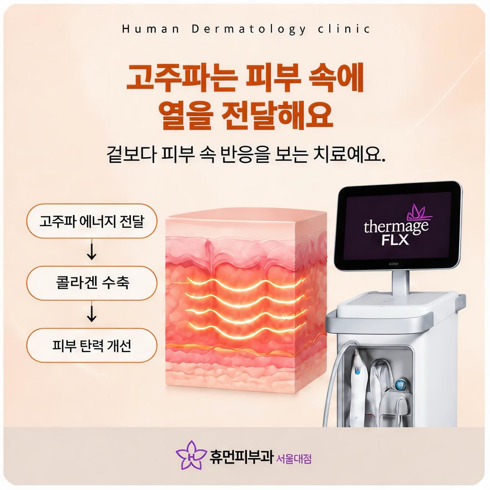 낙성대피부과 써마지, 잔주름이 유독 도드라질 때 확인할 피부 상태 관련 이미지 4