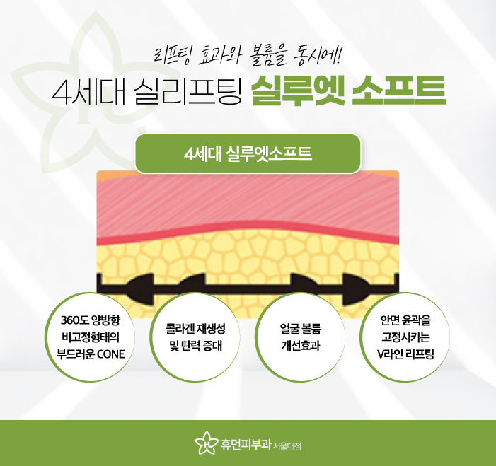 사당역피부과 실리프팅추천 개인별 맞춤으로 피부 탄력 회복 관련 이미지 5