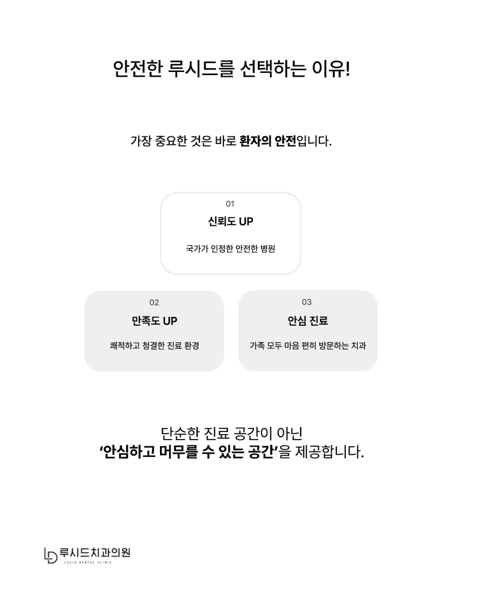 Criteria for Choosing a Gangnam Dental Clinic, image 5