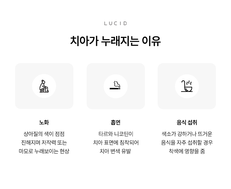 Seocho-dong Dental Clinic: From the Causes of Tooth Staining to Teeth Whitening Procedures image 3