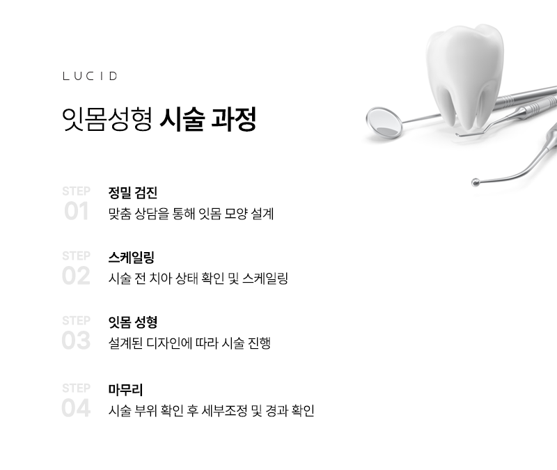 Gangnam dental clinic gum contouring: In what cases is it needed? image 6
