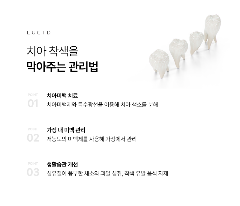 Tooth Discoloration Management at Samsung Jungang Station Dental Clinic image 5