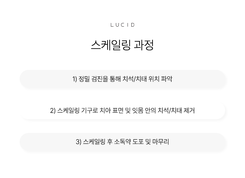 Everything About Scaling at Gangnam Station Dental Clinic image 6