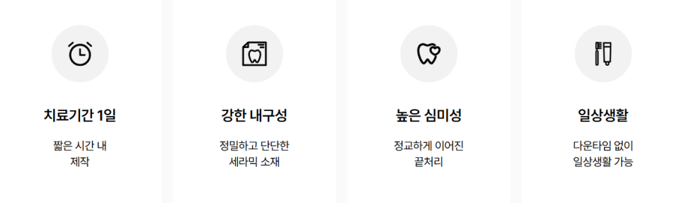 강남치과 앞니 라미네이트ㅣ재시술 피하려면 체크해야 할 2가지 관련 이미지 4
