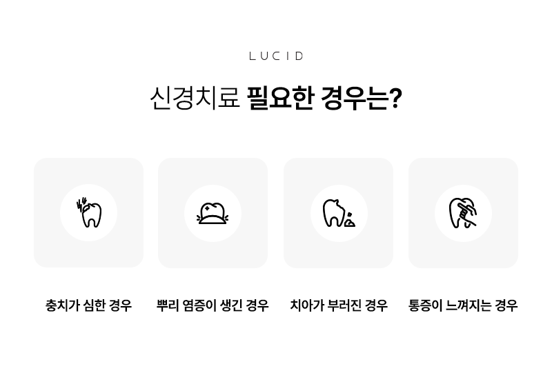 Nonhyeon Station Dentist: Is It Okay to Just Put Up with Tooth Pain? image 4