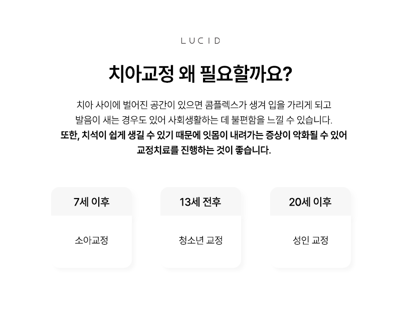 When Should You Start Thinking About Teeth Straightening at a Samsung-dong Dental Clinic? image 3
