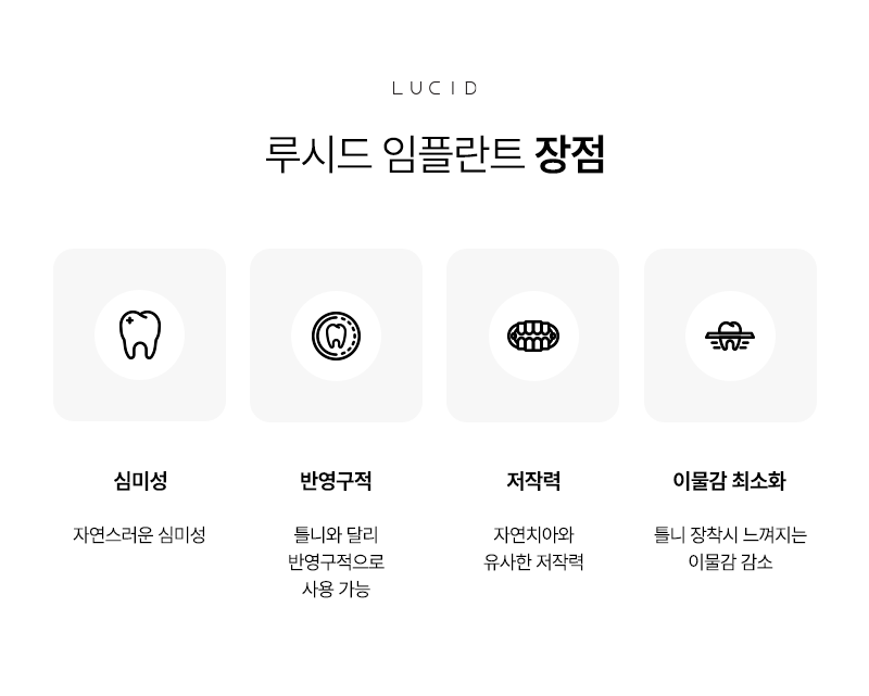 Instead of Uncomfortable Dentures, Natural-looking Lucid Implants image 4
