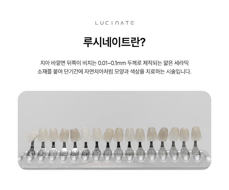 Precautions After Nonhyeon-dong Dental Clinic Lucinate image 2