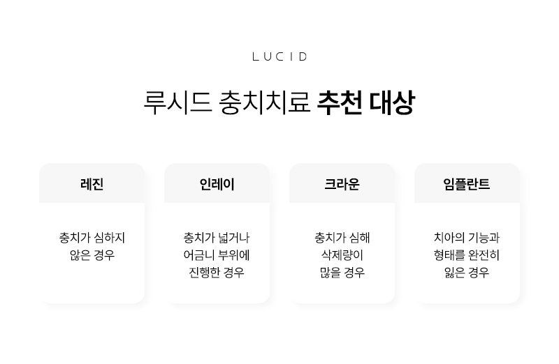 역삼동치과 어린이 충치, 방치하지 마세요 관련 이미지 5