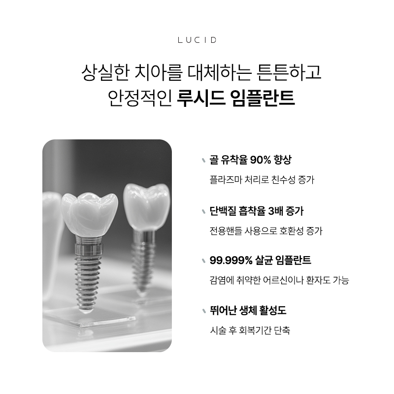 Why Lucid Dental Clinic Is Getting Attention image 4