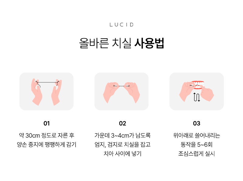 Gangnam Dental Clinic Flossing Tips: If You Use It Correctly, Your Teeth Will Be Healthier image 5