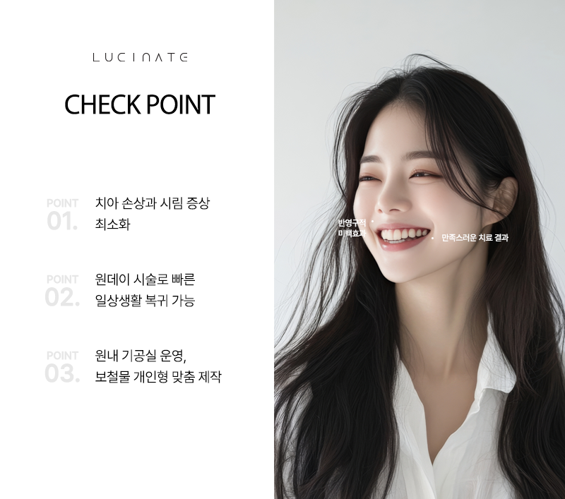 Lucinate, for Those Who Want a Natural Smile image 6