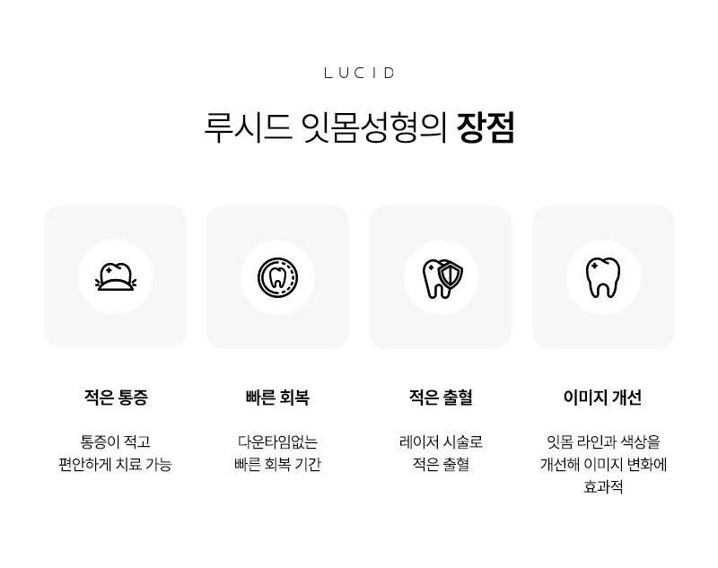 Gangnam dental clinic gum contouring: In what cases is it needed? image 4