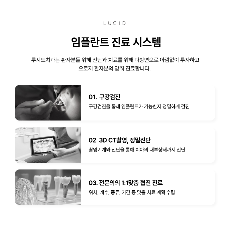 Checkpoints to Know Before Starting Implants at Eonju Station Lucid Dental Clinic image 4