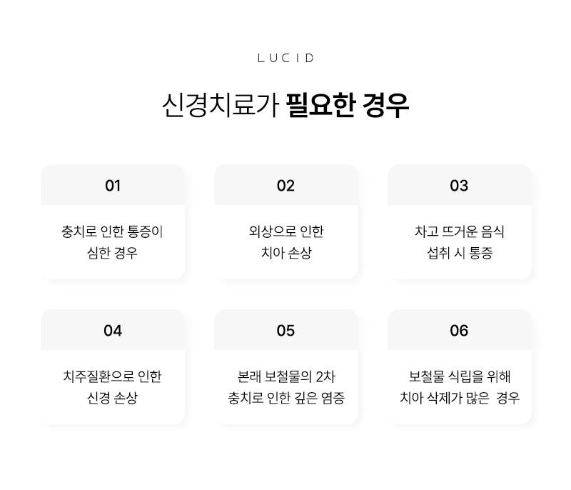 If You’re About to Receive Root Canal Treatment at Seonjeongneung Station Dental Clinic image 3