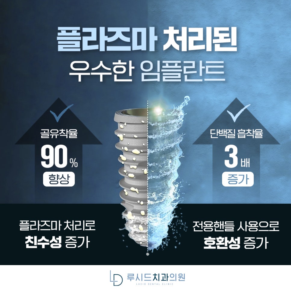 앞니 치아 살짝 깨짐 으로 인한 신논현역 치과 내원, 통증 없어 망설이고 계신가요? 관련 이미지 6
