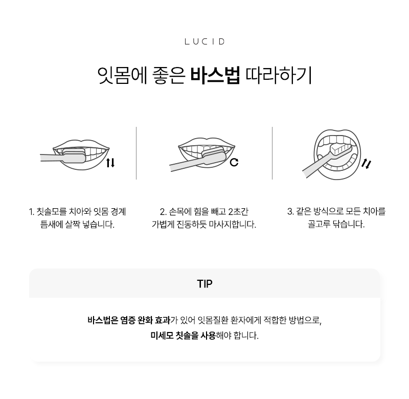 The Right Way to Brush Teeth: Explained by Eonju Station Dental Clinic image 5