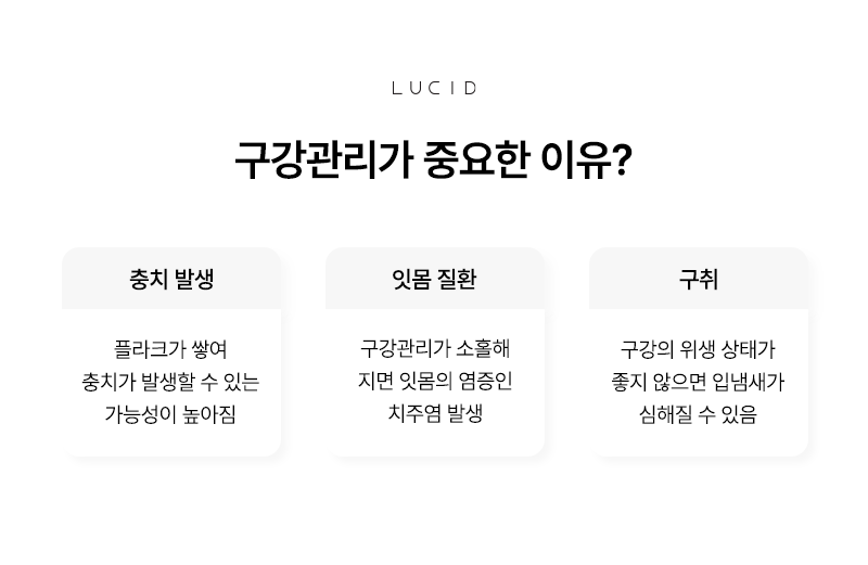 Nonhyeon-dong Dental Clinic: The Right Way to Care for Your Oral Health — Are My Habits Okay Right Now? image 3