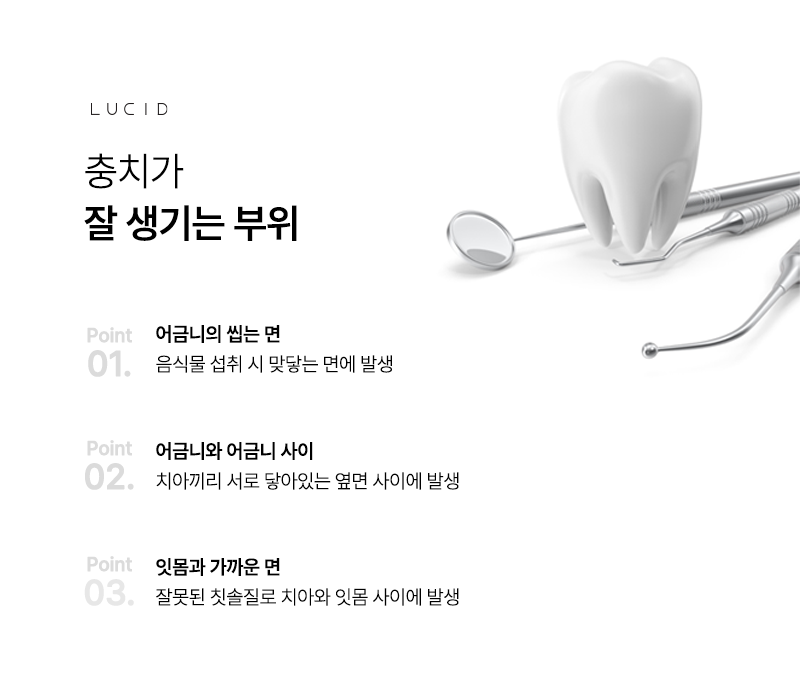 Tooth Decay Treatment: When and How Should You Get It? image 4