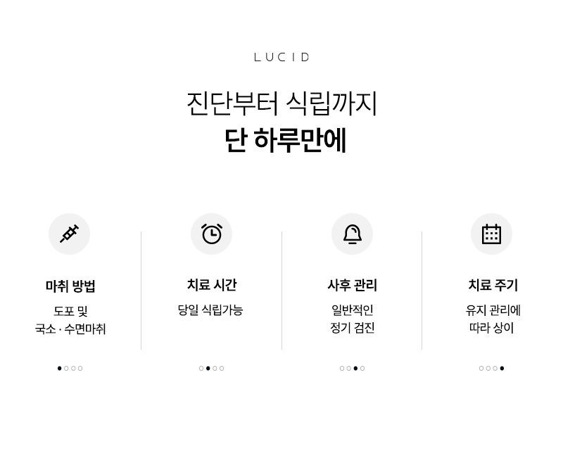 Is It Really Possible to Place an Implant on the Same Day at Gangnam Station? image 3