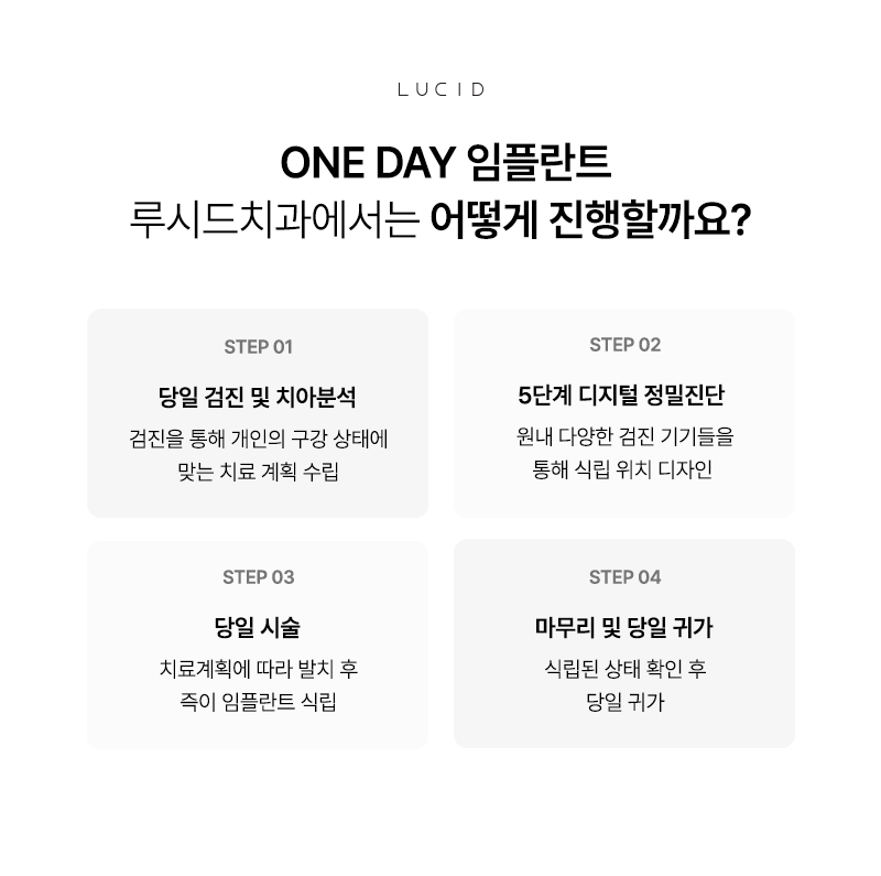 Is It Really Possible to Place an Implant on the Same Day at Gangnam Station? image 6