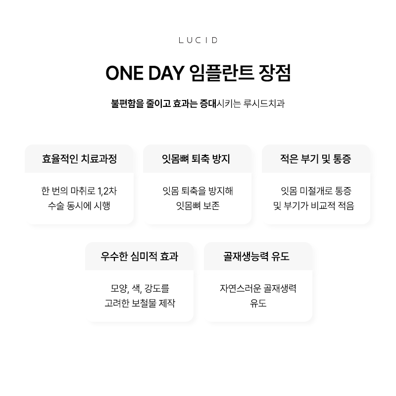 Is It Really Possible to Place an Implant on the Same Day at Gangnam Station? image 7