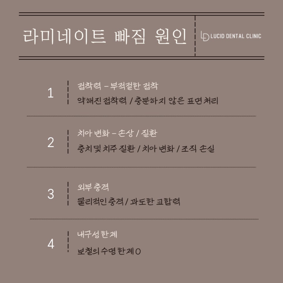 라미네이트 빠짐 의 원인 및 부작용, 대처 방법까지 역삼역 치과 가 알려드리겠습니다. 관련 이미지 7