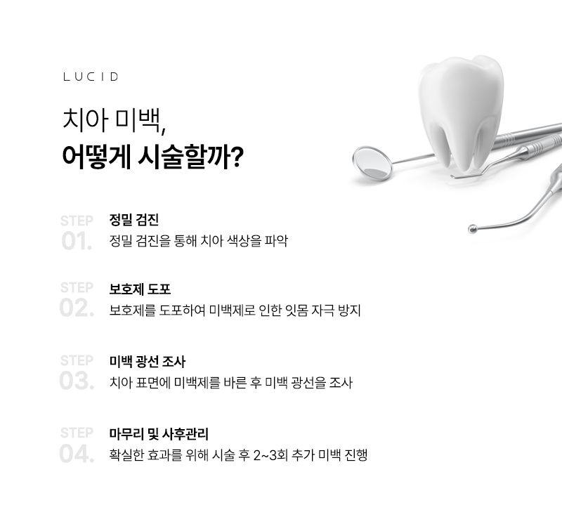 Why Tooth Color Changes and How to Address It at Nonhyeon Station Dental Clinic image 5