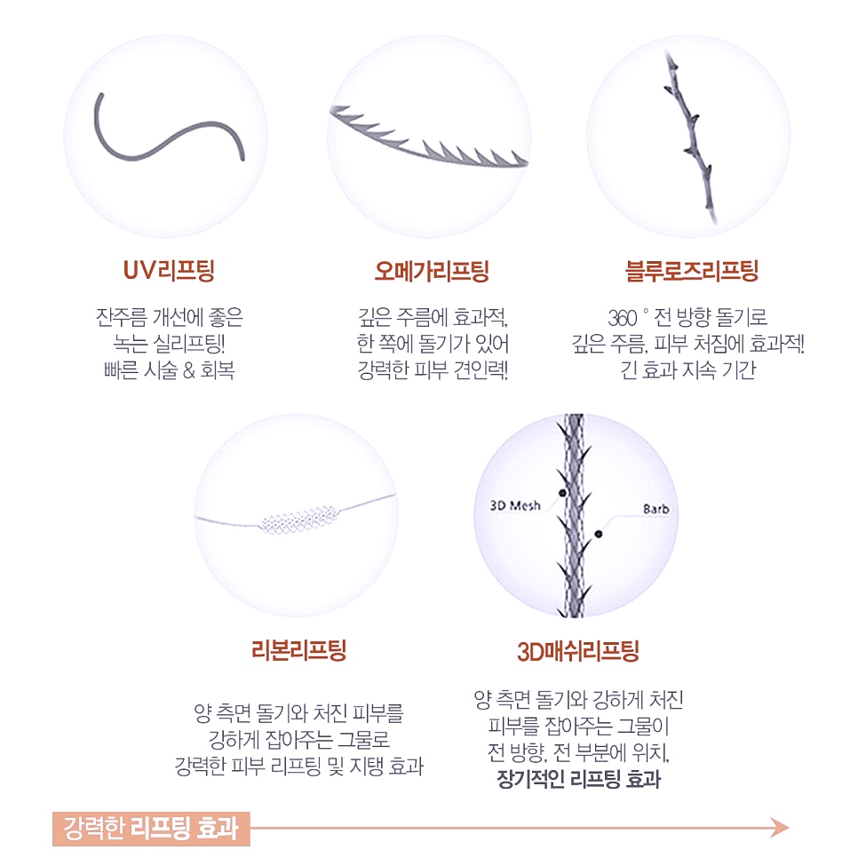 목동실리프팅 통증 걱정되신다면 ○○○○ 하는 곳으로 가세요 관련 이미지 1