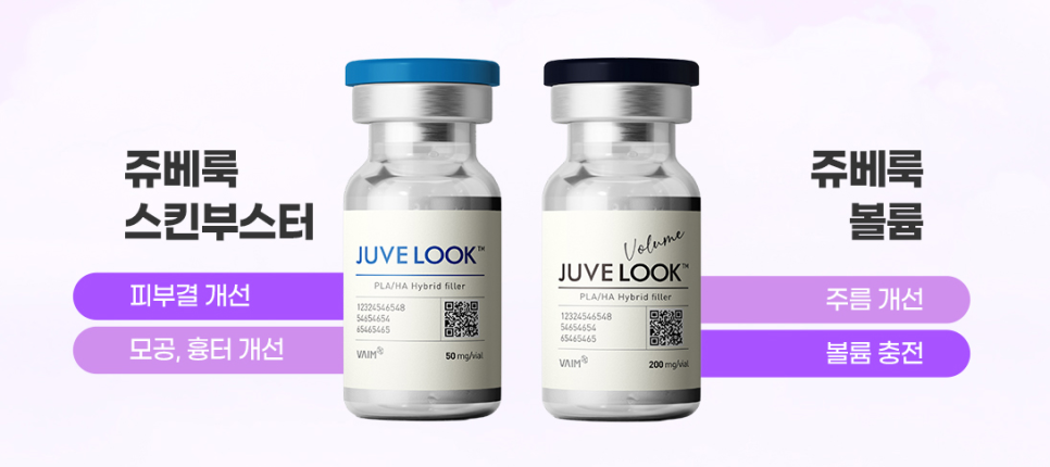 Juvelook Effects, Suitable Candidates & Side Effects—A Complete Overview image 2