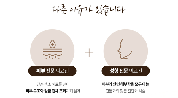 Mokdong Skin Botox: How to Address Fine Lines and Skin Texture at the Same Time image 9