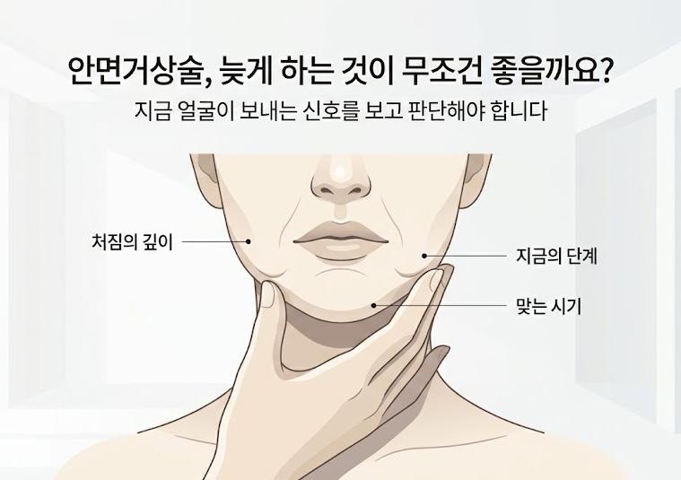 Mok-dong Facelift Surgery: Is It Always Better to Do It Later? image 1