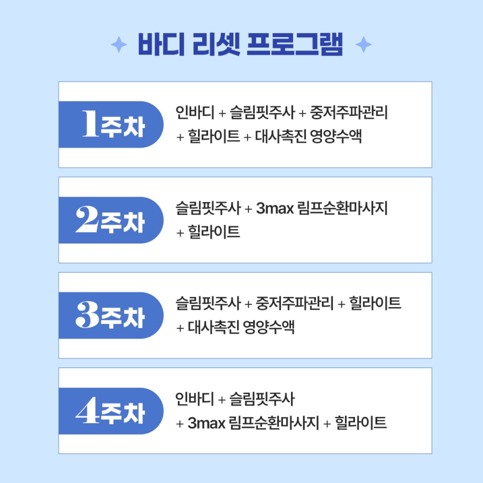 목동 트로이성형외과 지방분해주사 프로그램 인기 많은 이유 관련 이미지 3
