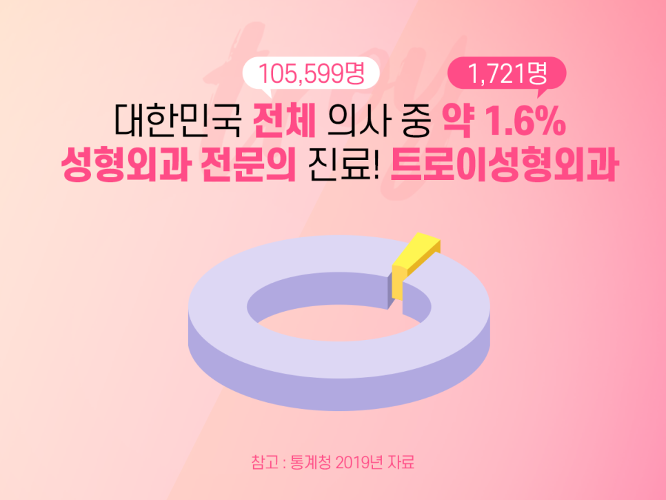 강서구 하안검부작용 안검외반 예방하는 2가지 방법 관련 이미지 5