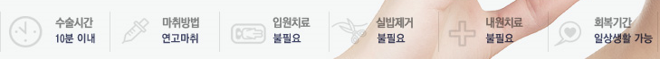 [영등포보톡스] 갸름한 얼굴 사각턱보톡스로 효과 보자! 관련 이미지 5