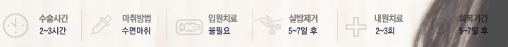 [목동트로이성형외과] 휜코교정 휜코수술 방법 알아보기! 관련 이미지 4