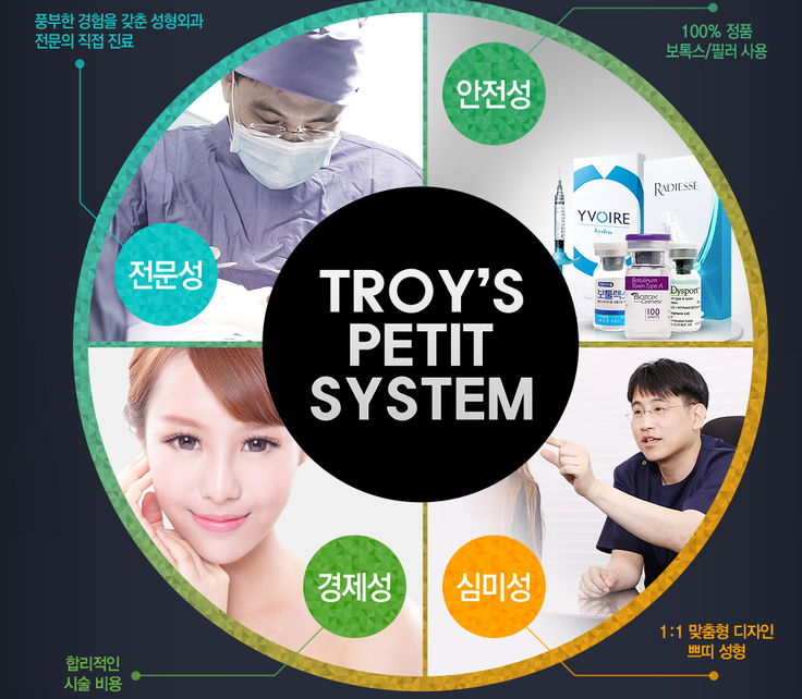 [목동필러] 입체적인 이마 만드는 법 이마필러 유지기간 관련 이미지 6