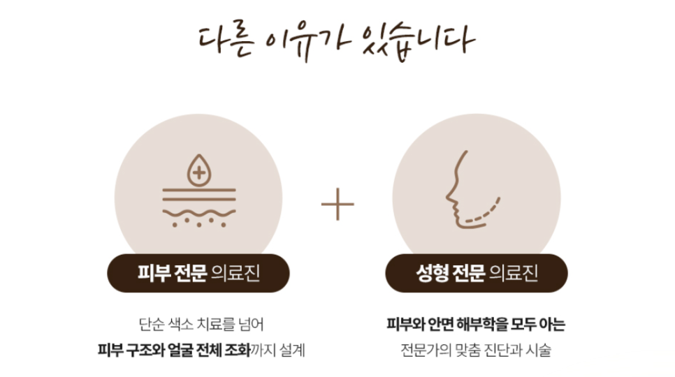 목동스킨보톡스, 리프팅부터 모공 축소까지 효과 있을까? 관련 이미지 9