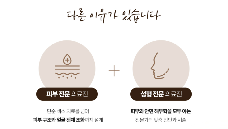 Mokdong Station Fillers: What’s the Most Effective Choice by Facial Area? image 9