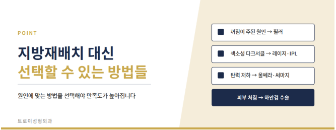 눈밑지방재배치, 이런 경우에는 효과가 제한적일 수 있습니다 관련 이미지 7