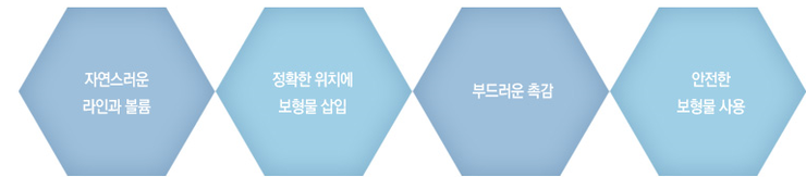 [강서구성형외과] 완벽한 비키니 라인 만드는 법 물방울 가슴성형 관련 이미지 6