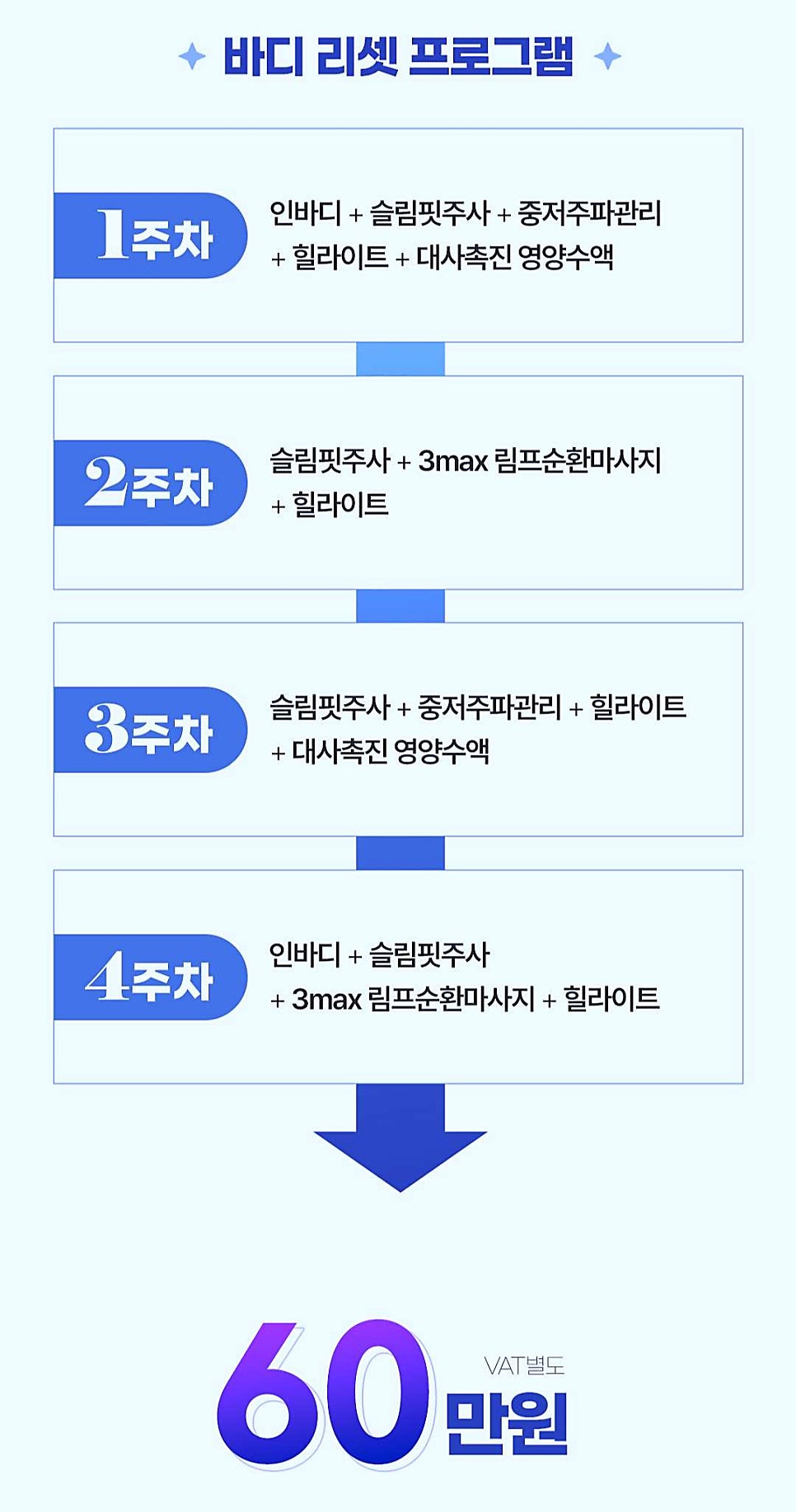 목동지방분해주사 트로이를 찾는 이유 관련 이미지 2