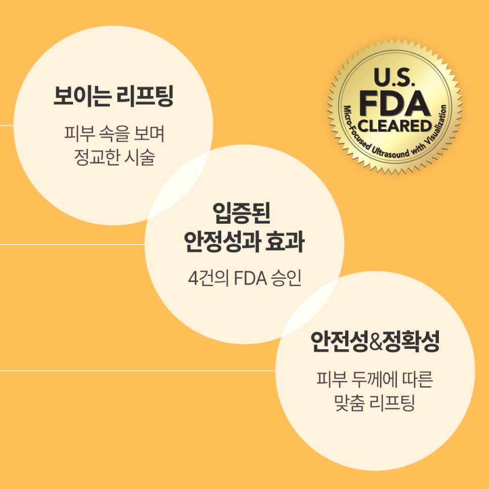 목동피부과 울쎄라 무조건 600샷 맞아야 효과 좋나요? 관련 이미지 2