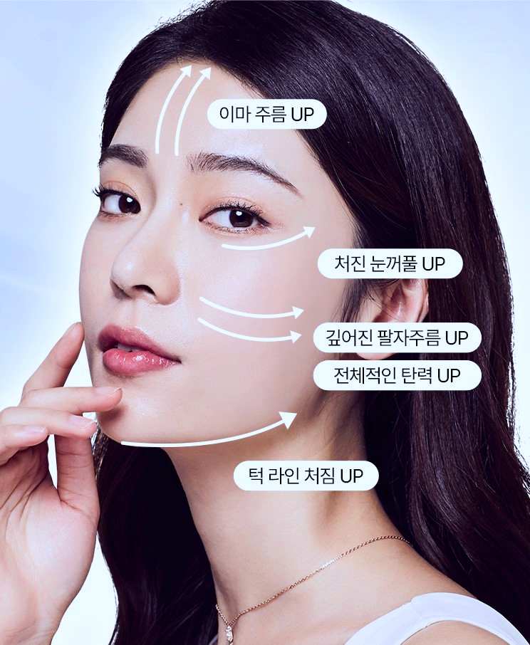 오목교리프팅 잘하는 곳에서 추천하는 3가지 솔루션 관련 이미지 1