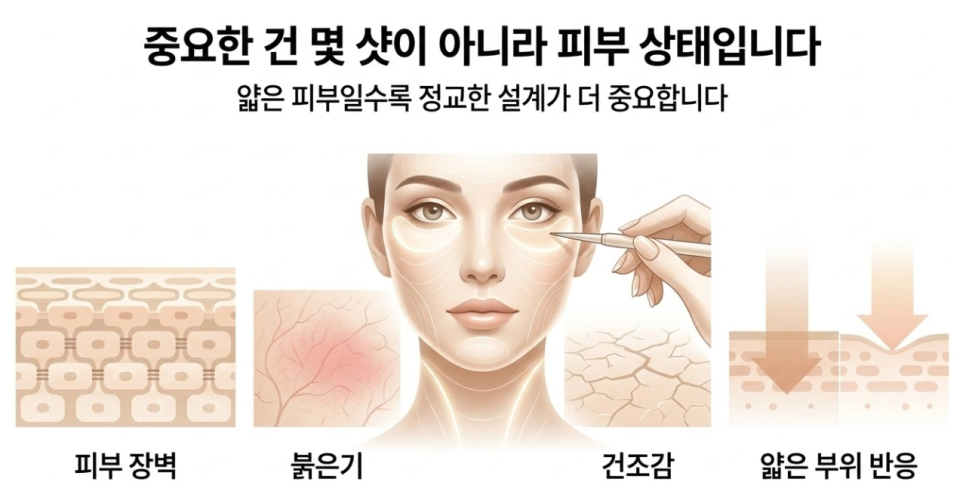 목동역 써마지FLX, 봄철 잔주름과 피부결 고민이 같이 올 때 관련 이미지 6