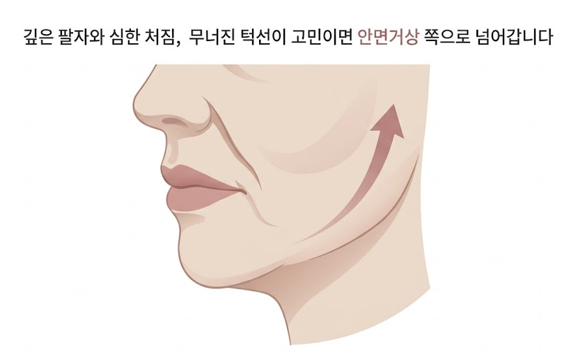 목동 동안성형, 나에게는 어떤 시술 수술이 맞을까? 증상별로 보는 선택 기준 관련 이미지 8