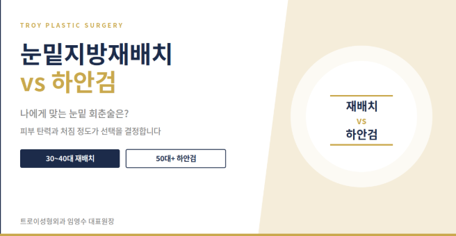 눈밑지방재배치 vs 하안검 수술, 나에게 맞는 눈밑 회춘술은? 관련 이미지 1